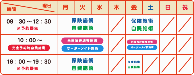 案内時間